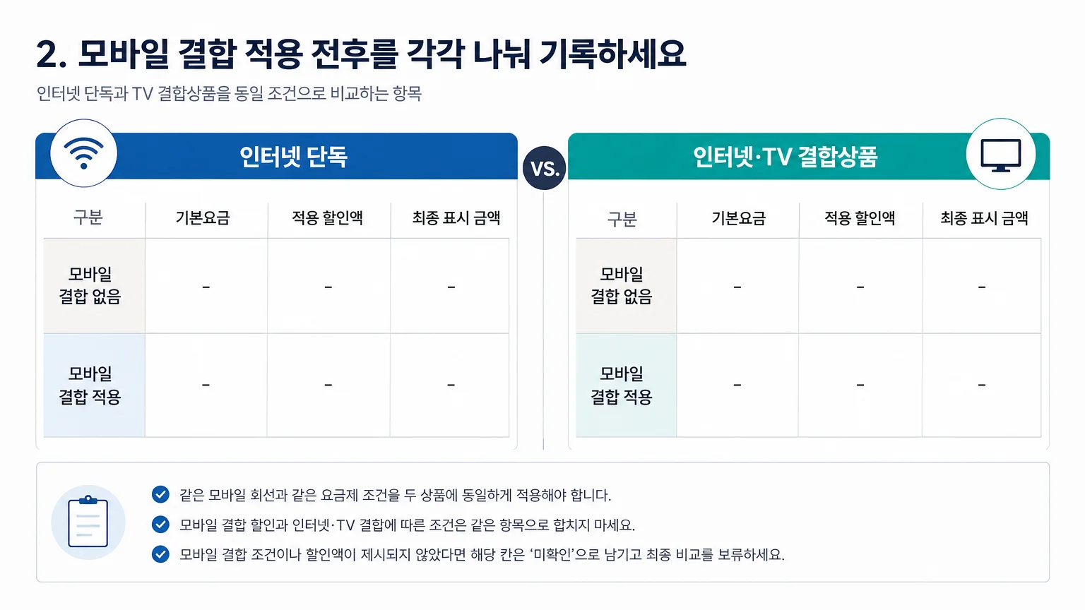 인터넷 단독과 인터넷 TV 결합상품을 동일 조건으로 비교하는 항목