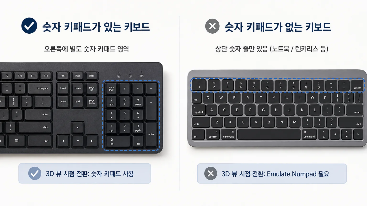 숫자 키패드가 없을 때 Emulate Numpad를 찾습니다 👀 관련 이미지