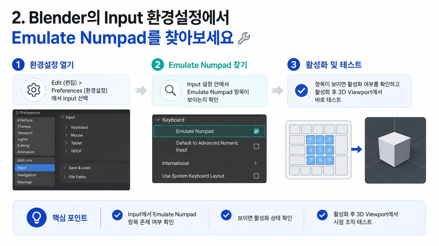 Blender Input 환경설정에서 키보드 반응과 사용자 키맵을 확인하는 흐름 이미지