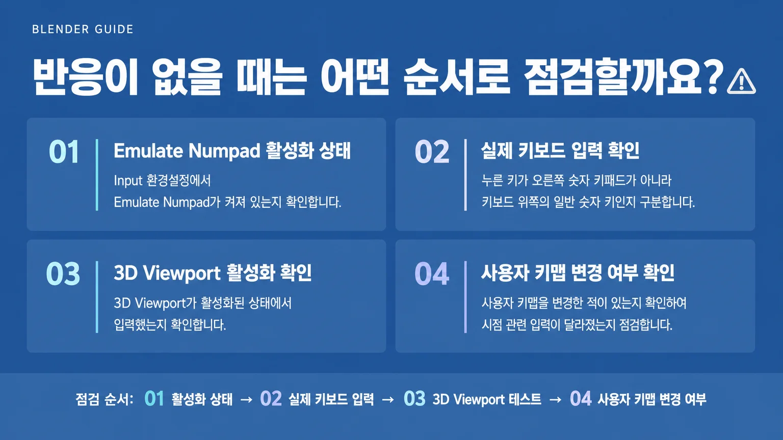 Blender에서 숫자 키 시점 전환이 반응하지 않을 때 점검할 네 가지 항목 이미지