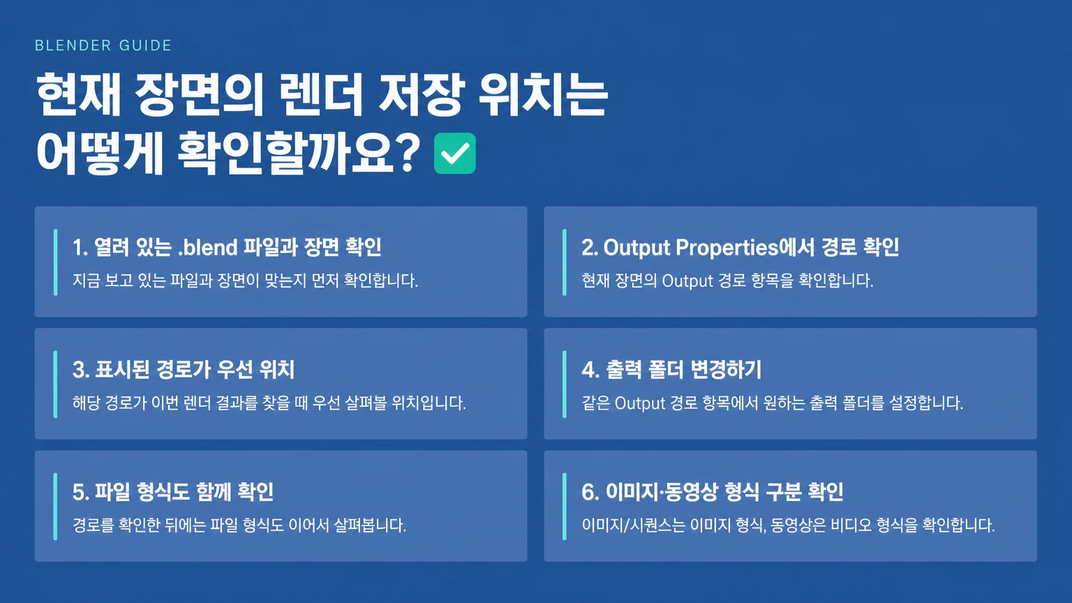 Blender 출력 경로와 이미지·동영상 파일 형식을 함께 확인하는 항목
