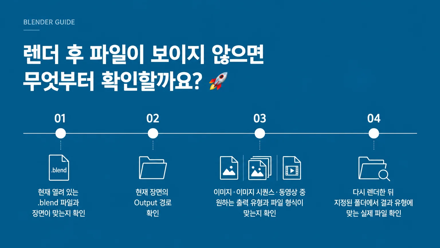 Blender 렌더 후 지정 폴더에서 결과 파일을 확인하는 순서