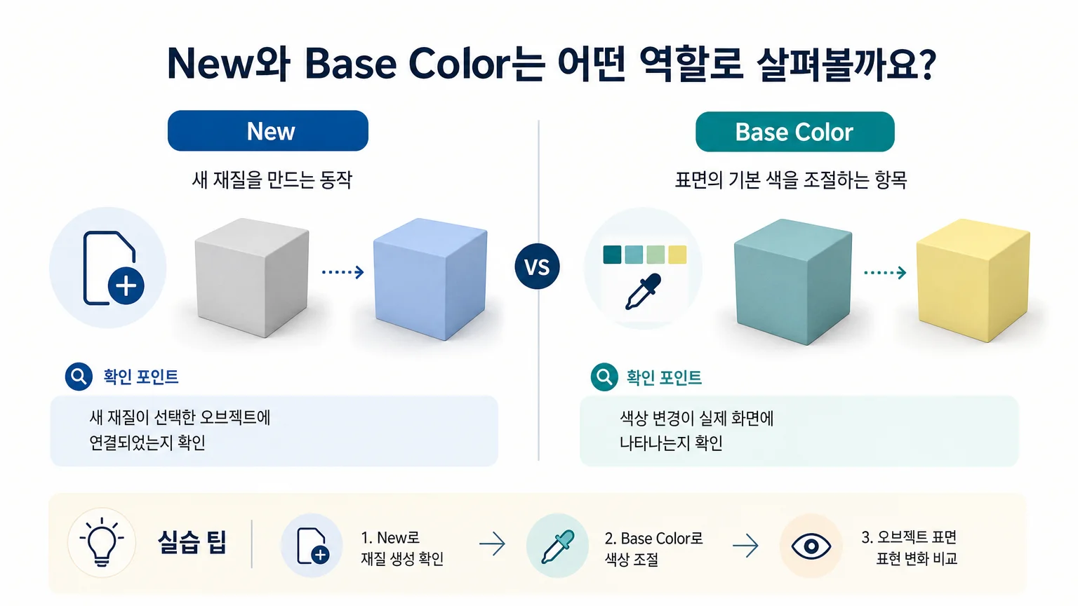 New와 Base Color가 재질 작업의 일부 항목임을 보여주는 그림