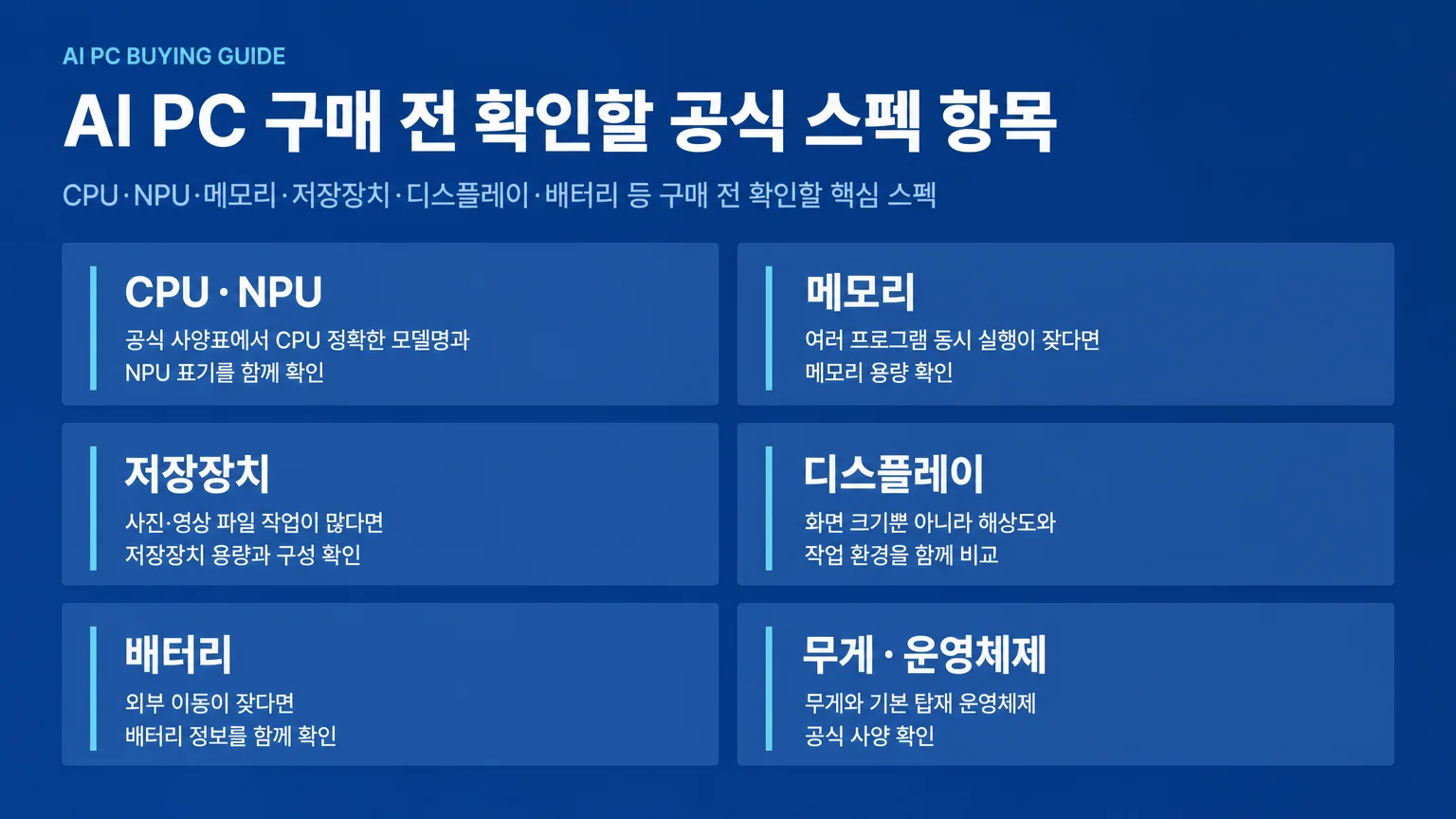 AI PC 구매 전 CPU와 NPU, 메모리, 저장장치 등 공식 사양 확인 항목