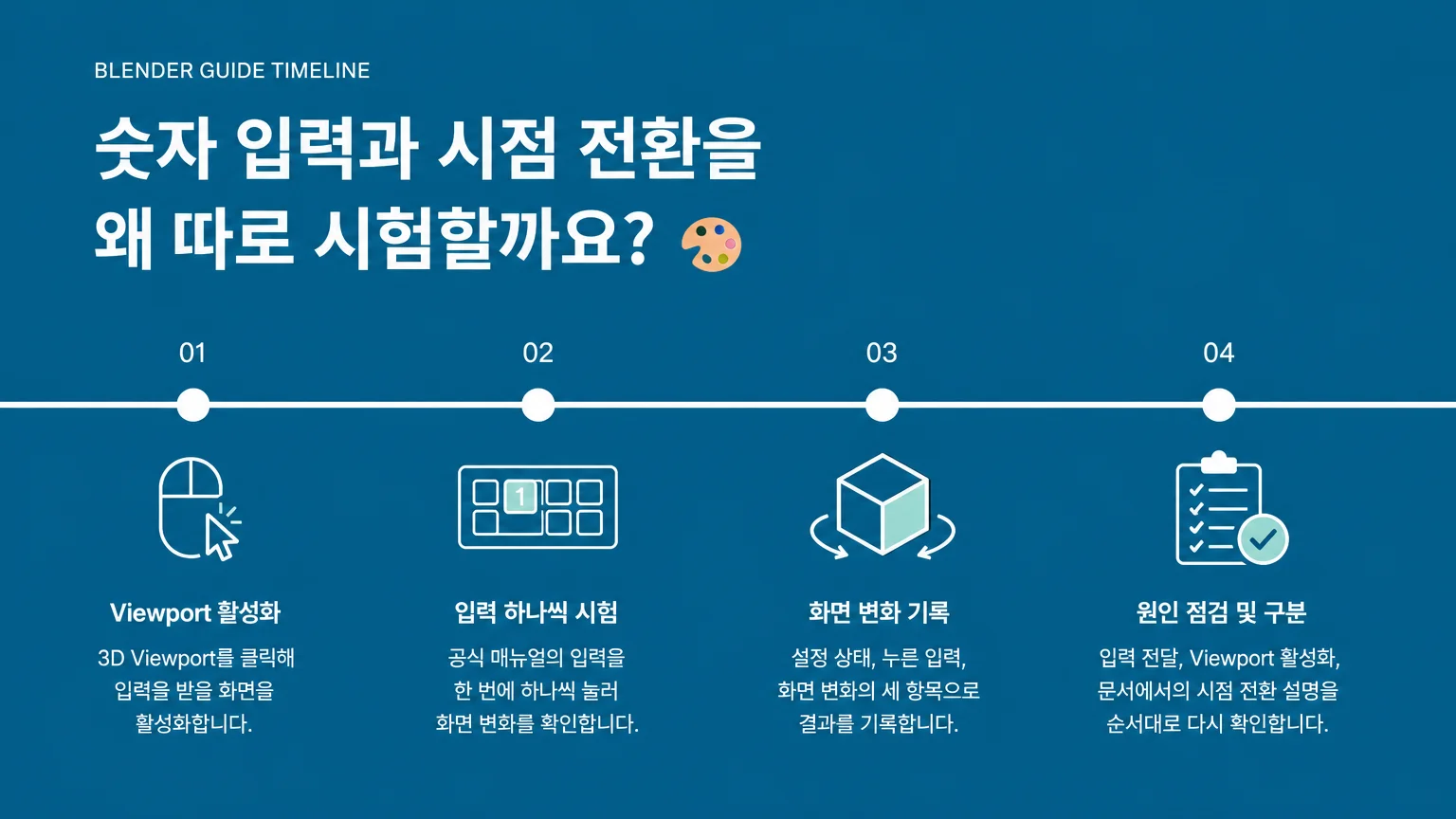 Blender Emulate Numpad 설정과 시점 전환｜노트북 키보드 실전 확인 순서 - 숫자 입력과 시점 전환을 왜 따로 시험할까요? 🎨 실제 대상 이미지