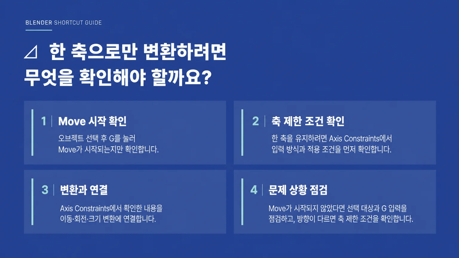 Move 시작, 축 제한, 변환 확정과 취소를 별도 항목으로 나눈 안내 이미지