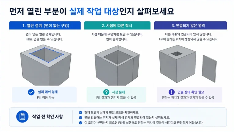Blender 매뉴얼 색인과 Fill 기능 상세 문서를 구분해 보여주는 인포그래픽