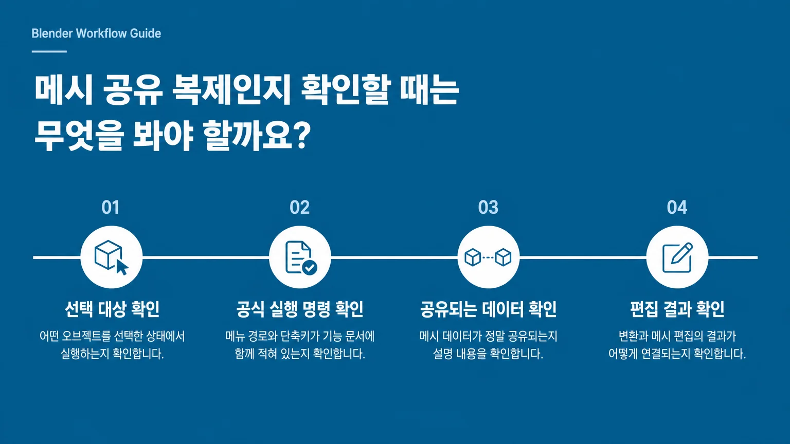 선택 대상과 실행 명령, 메시 공유 여부를 순서대로 확인하는 개념도