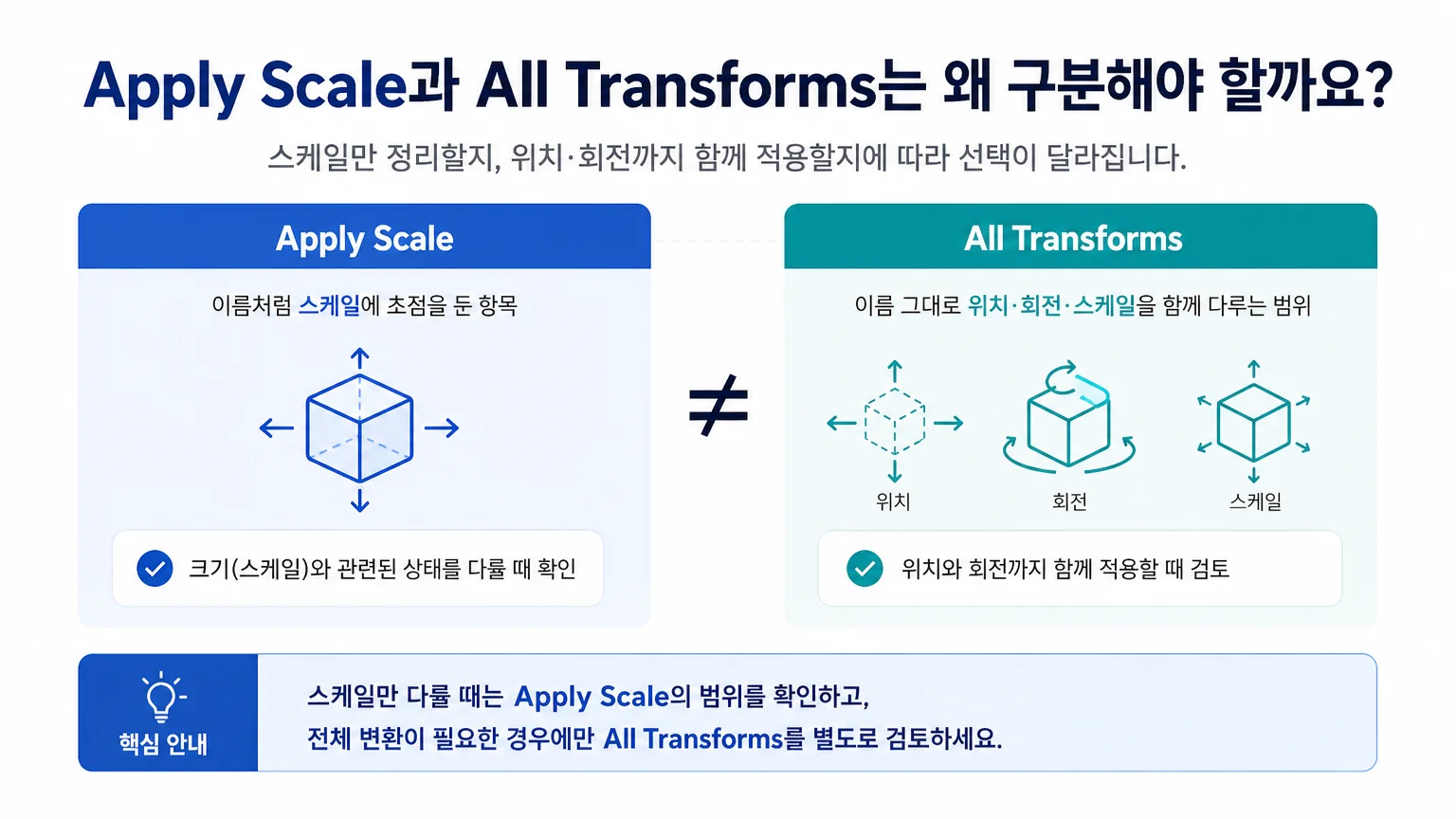 Apply Scale 실행 전 공식 문서에서 확인할 항목 순서