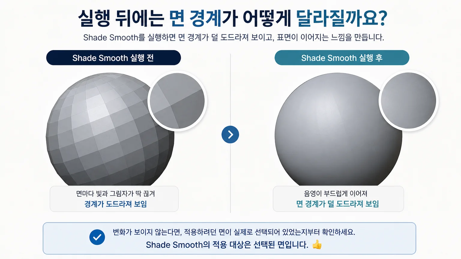 Shade Smooth 실행 전후로 면 사이 음영 경계가 덜 보이는 모습을 비교한 이미지