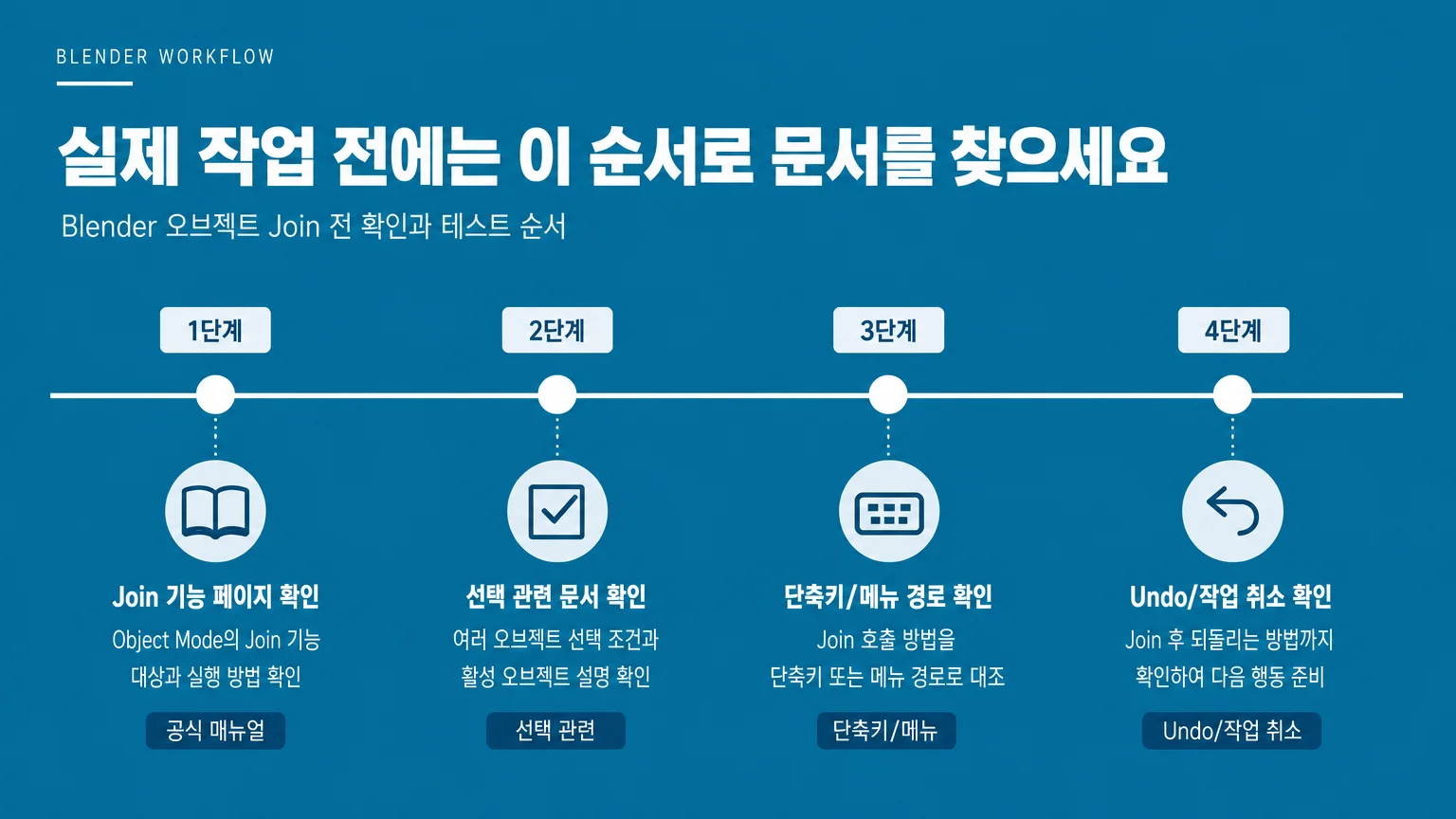 Blender 오브젝트 Join 전 확인과 테스트 순서를 보여주는 타임라인
