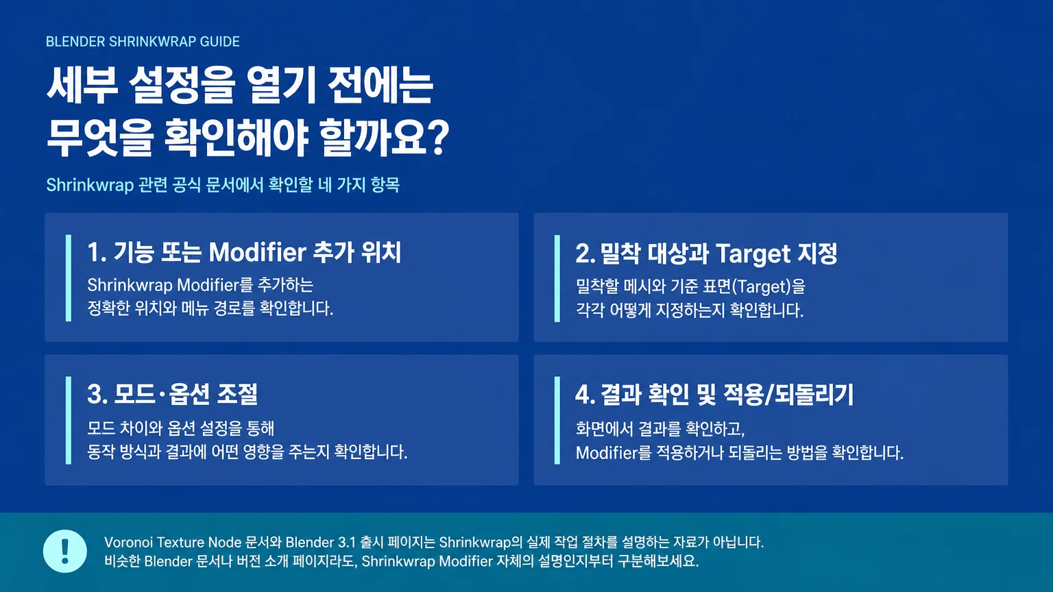 Shrinkwrap 관련 공식 문서에서 확인할 네 가지 항목