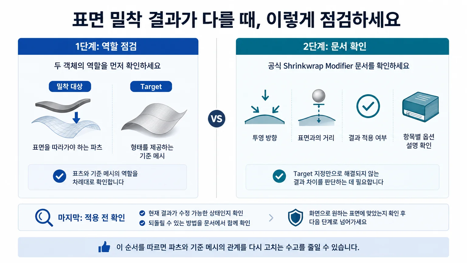 표면 밀착 결과가 다를 때 밀착 대상과 Target부터 점검하는 순서