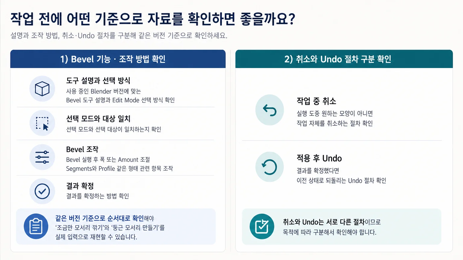 메시 형상 편집과 셰이더 효과 목적에 따라 Bevel 기능을 선택하는 기준