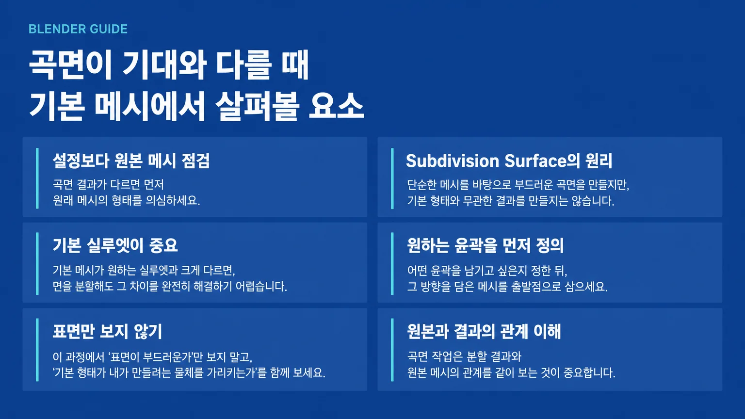 곡면 결과가 기대와 다를 때 기본 메시에서 살펴볼 요소