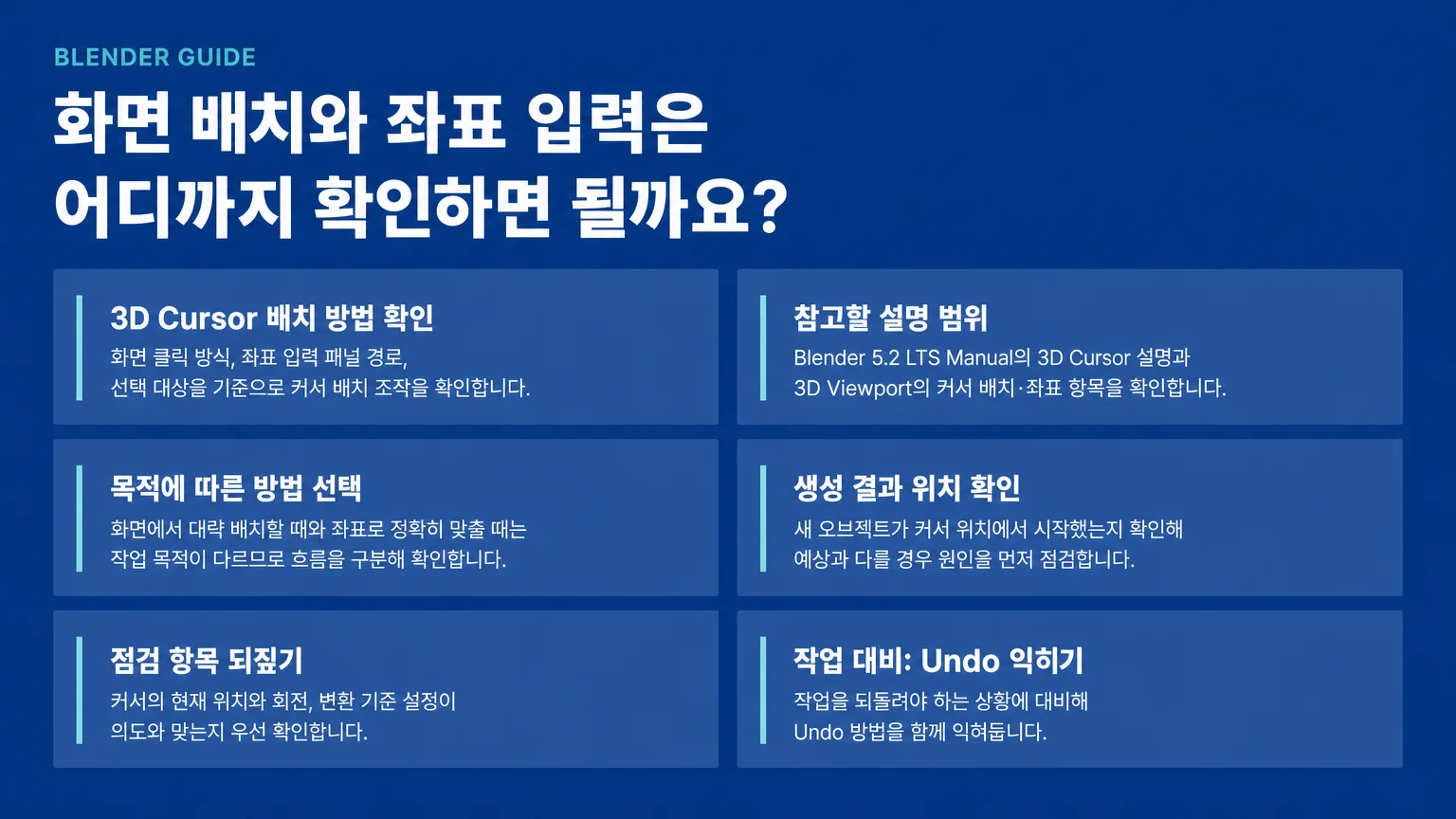 3D Cursor 위치 설정 뒤 확인할 화면 배치와 좌표, 생성 결과 항목