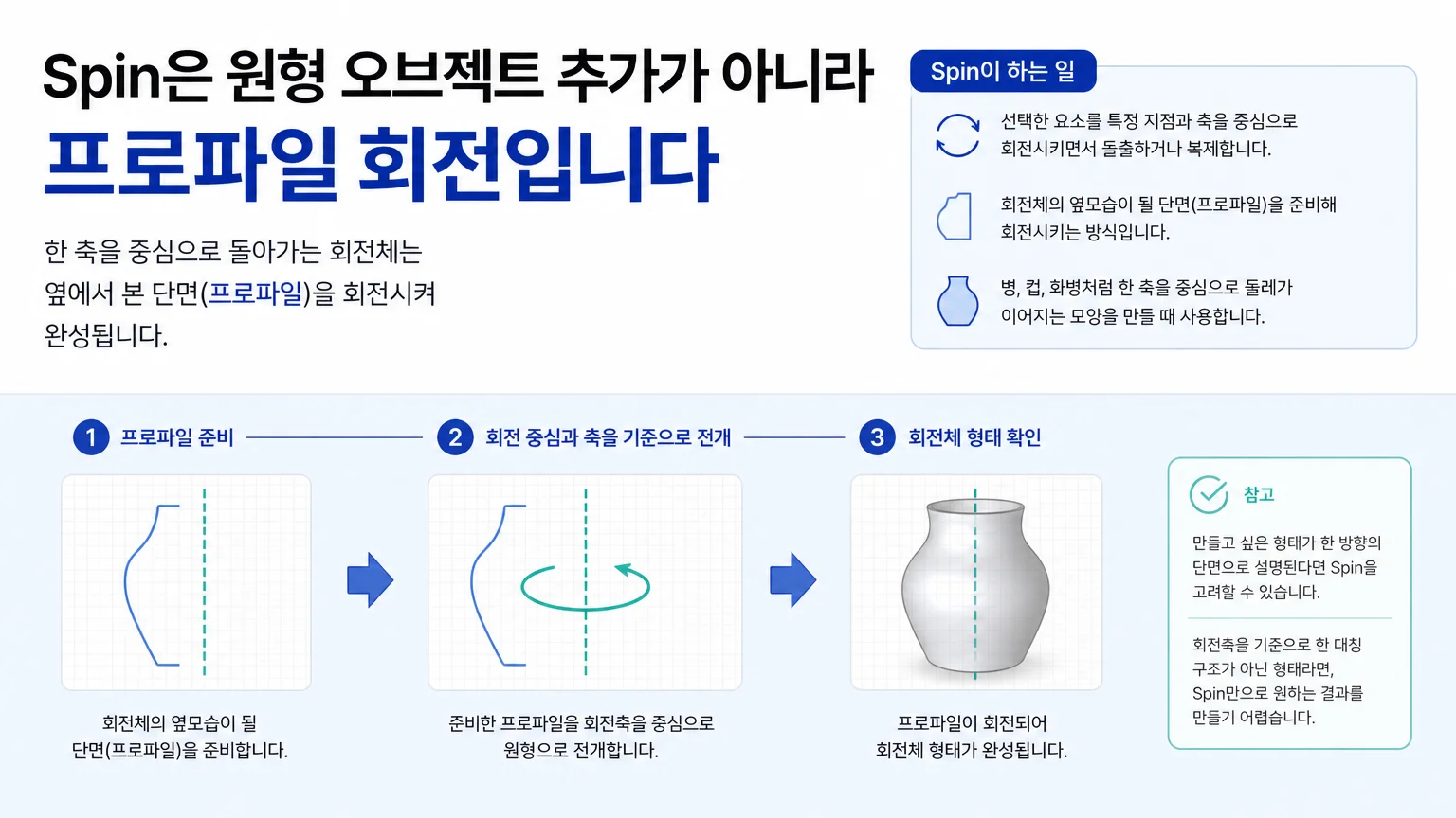 프로파일을 회전축 중심으로 돌려 회전체가 만들어지는 Spin의 기본 원리